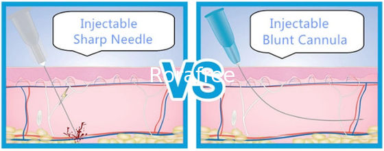 Medical Injectable Micro Cannula Blunt Tip Cannula Needle for Filler Injection supplier