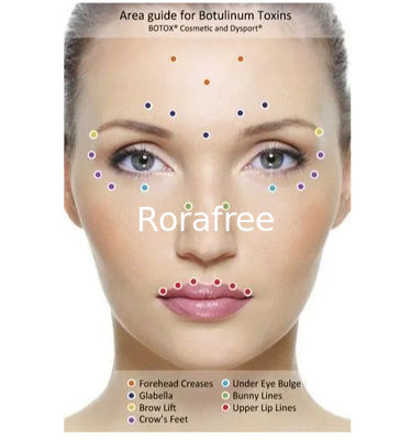 Korea Brand Wrinkle Removal 100u Butulax Meditoxin supplier