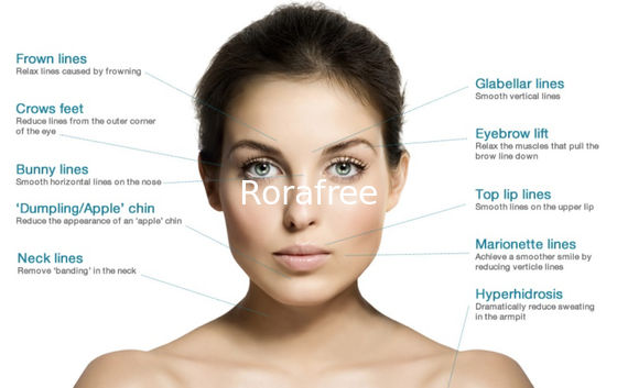 Competitive Prices Original Anti Wrinkle Botulinum Type a for Botulax supplier