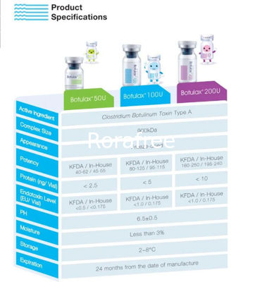 Botulax 100iu 200iu ,Meditoxin 100iu 150iu supplier