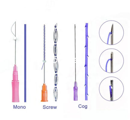 Pdo Thread Lift Face-Anti Aging Skin-Pdo Thread supplier