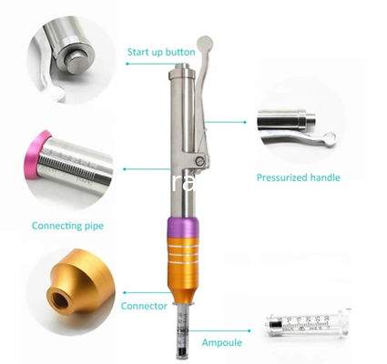 2021 Newest Hyaluronic Acid Pen with 3cc and 5cc Syringe supplier