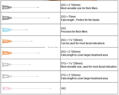 Factory Price Top Quality 304 Stainless Steel Blunt Cannula All Sizes 18g-30g Blunt Needle supplier