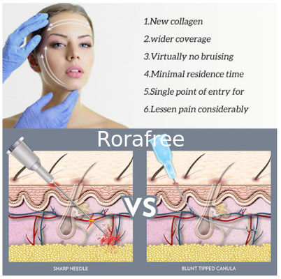 Dermal Filler Blunt Tip Microcannula Sterilized Filler Cannula Needle supplier
