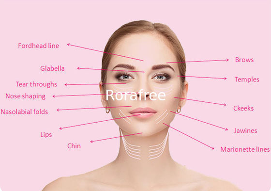 25g 50mm Micro Plastic Cannula Blunt Tip Canula Needle for Dermal Filler supplier