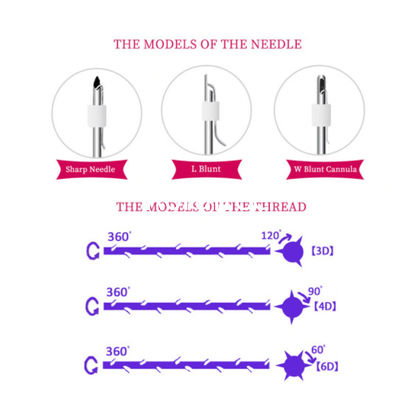 PDO Thread Mono/Mono Screw/Tornado Screw Pdo Thread Lift Face And Body supplier
