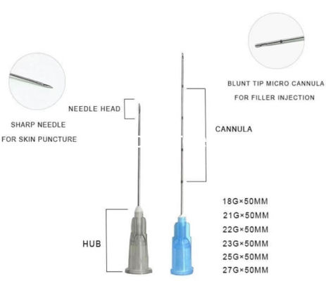 Dermal Fillers Blunt Tip Micro Cannula Injection Needle supplier